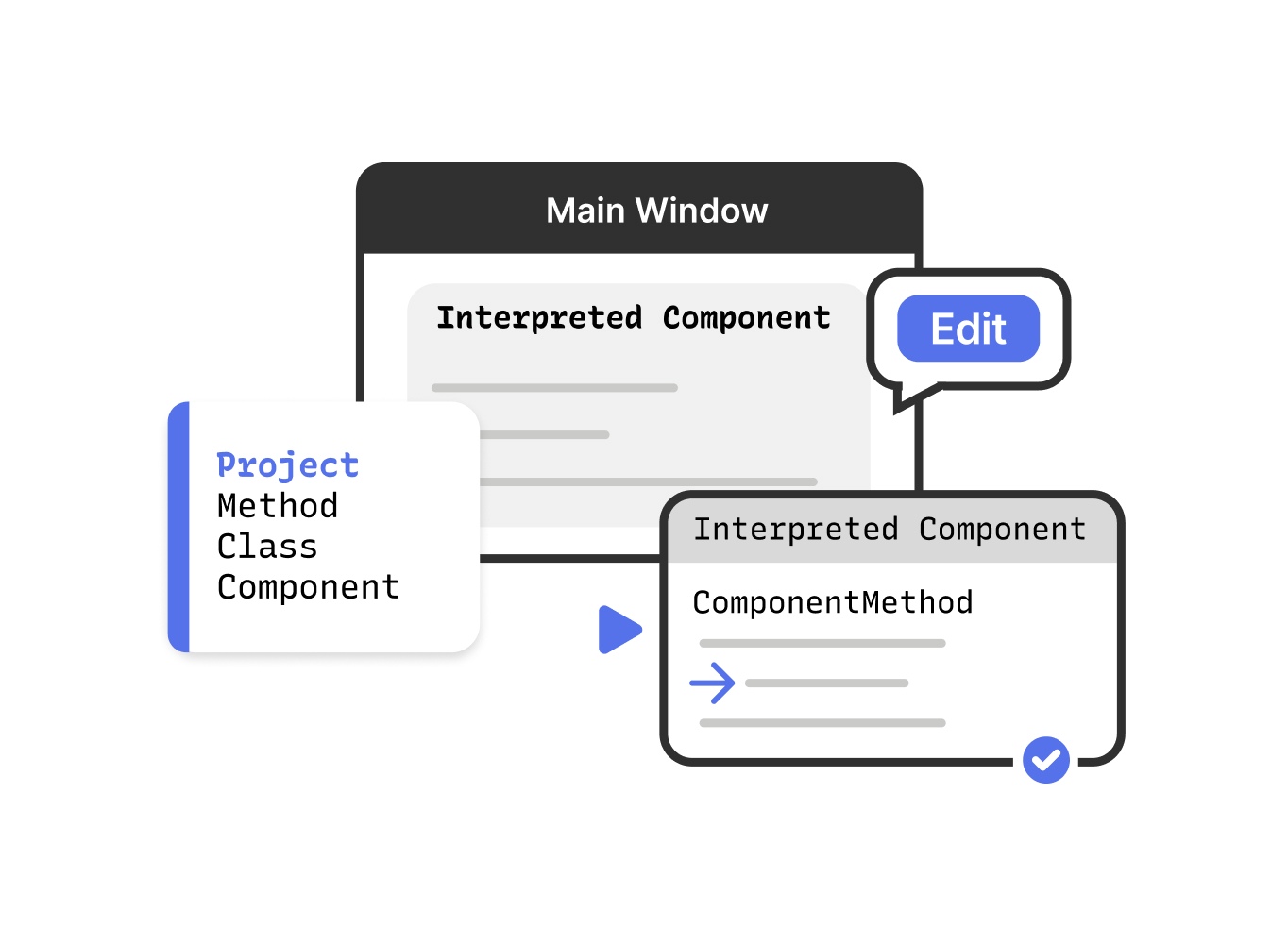 4D 20 R9 Component Debugging