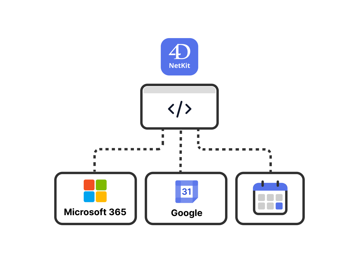 4D 20 R9 NetKit